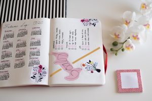Bullet Journal schreiben